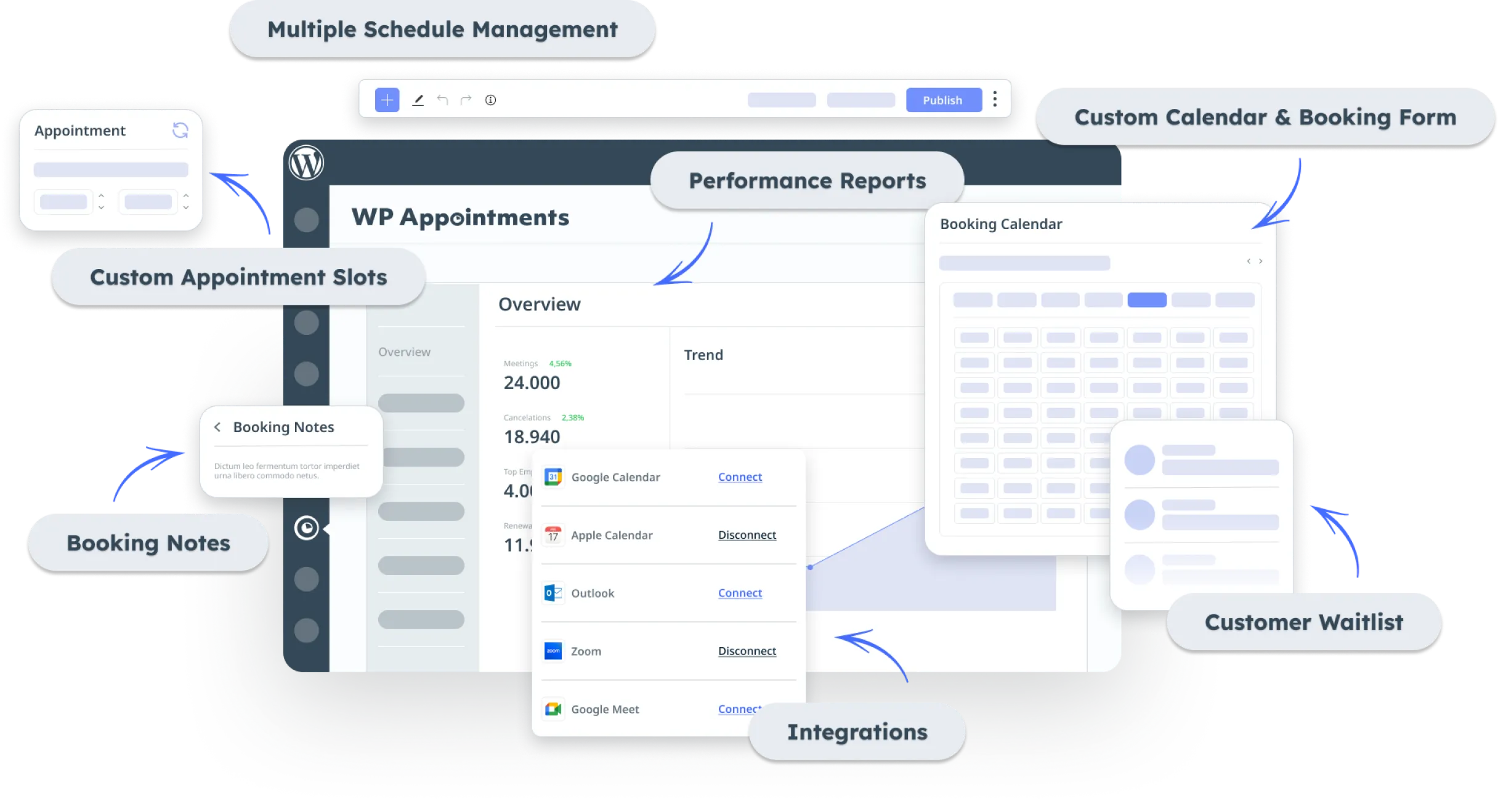WP Appointments features overview screenshot